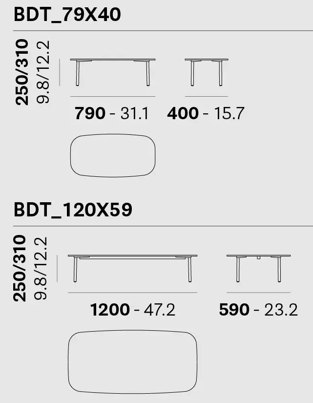 Buddy table sizes