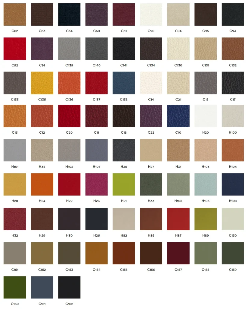 smil leather fire-retardant finishes